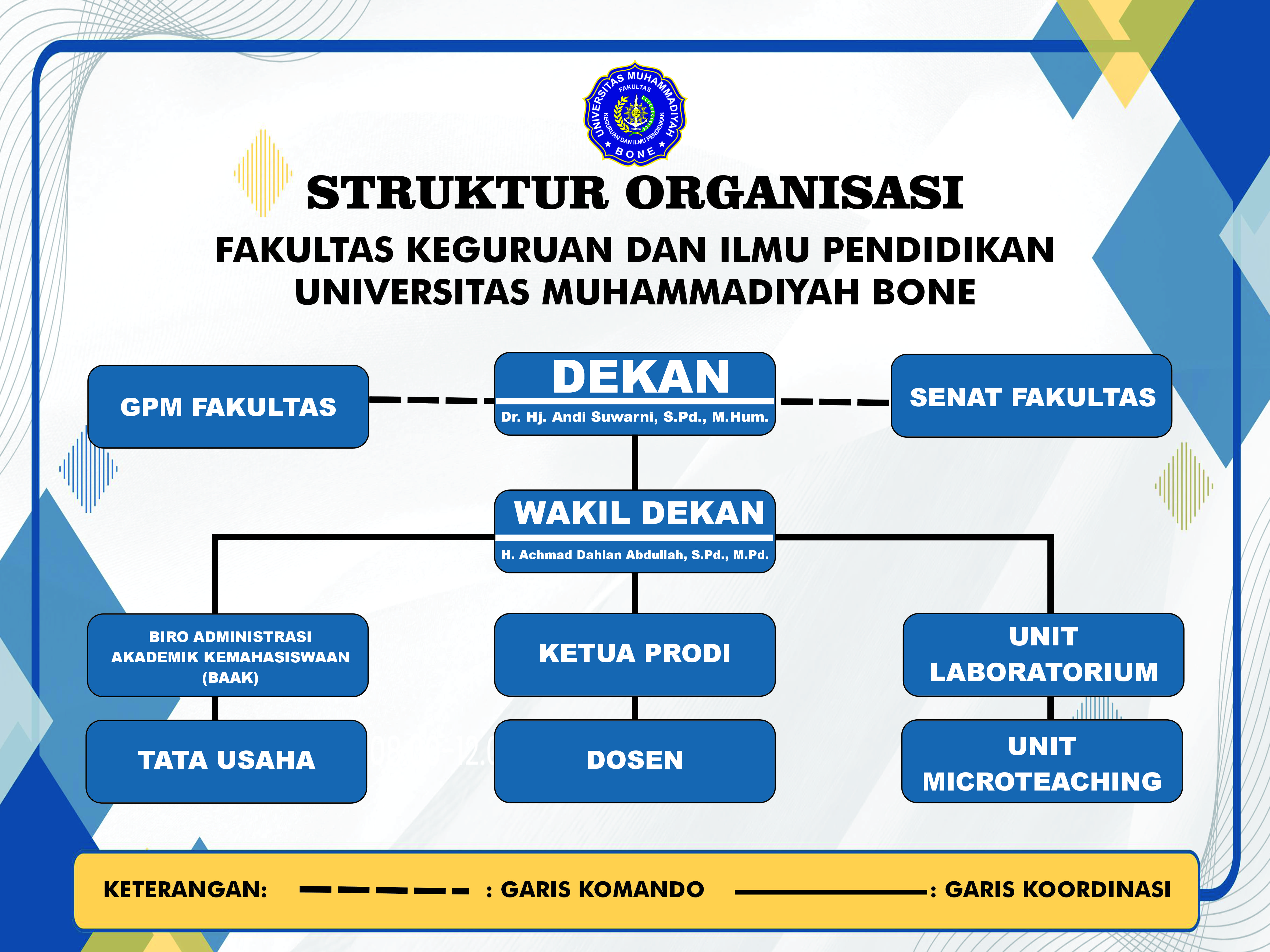 STRUKTUR_ORGANISASI.jpg